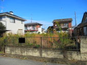 結城エリア城西小学校 売地 350万円 結城エリア城西小学校 売地 350万円